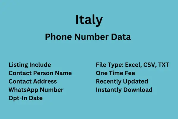 Italy phone number data